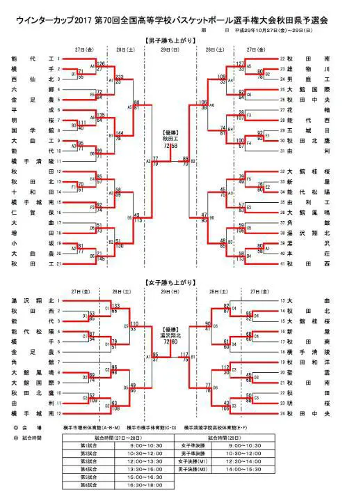 大学生篮球爱好者如何借鉴偶像的成长路径_2